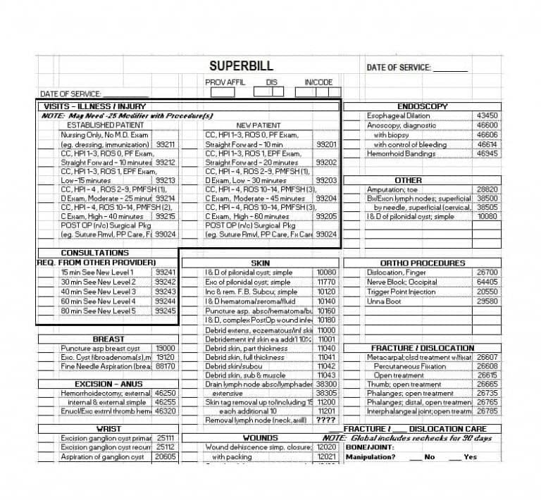 Psychotherapy Superbill Template 49 Superbill Templates Family Practice Physical therapy