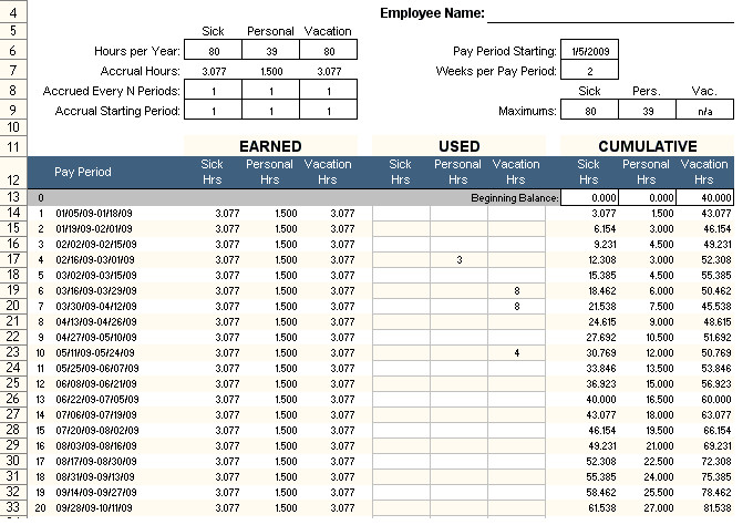 Pto Calculator Excel Template Employee Pto Tracker Excel Template Free Free Excel
