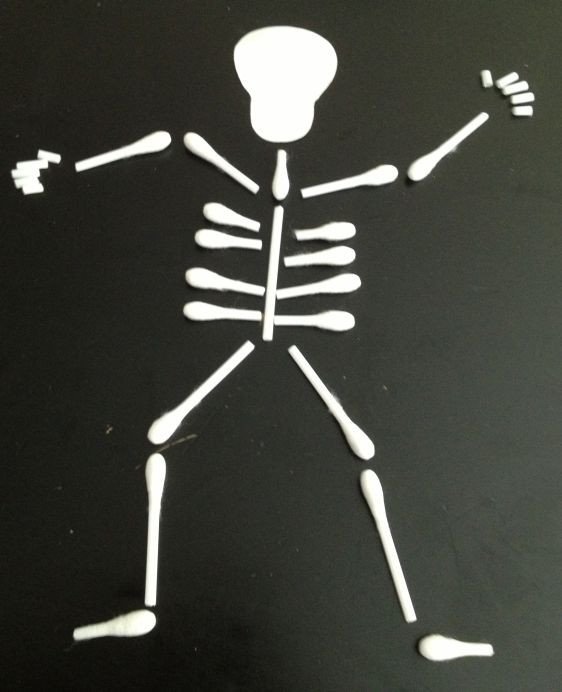 Q Tip Skeleton Head Template A Little Artsy &amp; A Little Craftsy Q Tip Skeleton