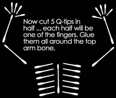 Q Tip Skeleton Head Template How to Make Q Tip Skeletons Kids Crafts &amp; Activities