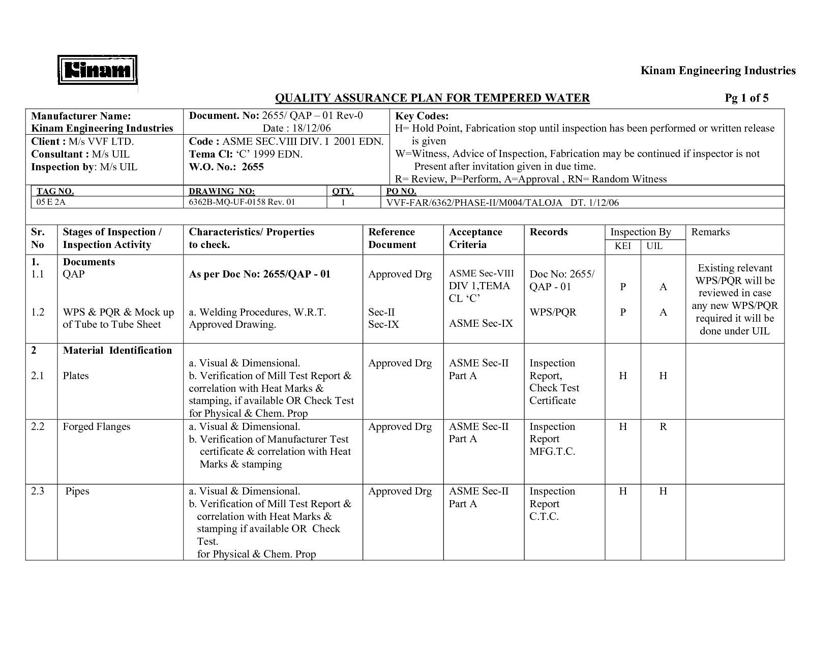 Quality assurance Plan Templates Quality assurance Plan Example – Emmamcintyrephotography