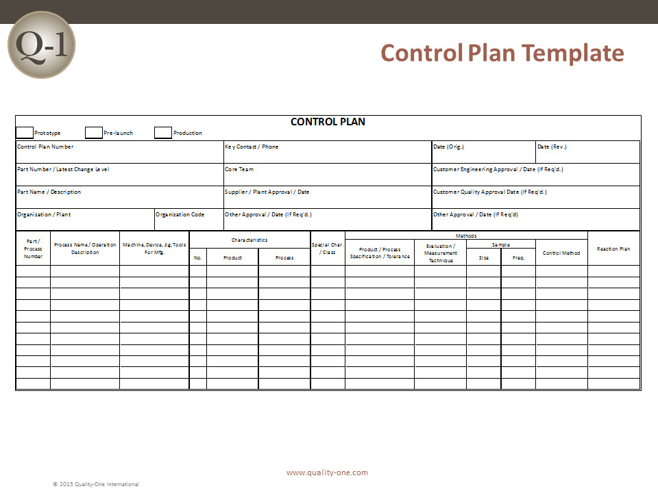 Quality Control Plans Templates Control Plan Control Plan Development