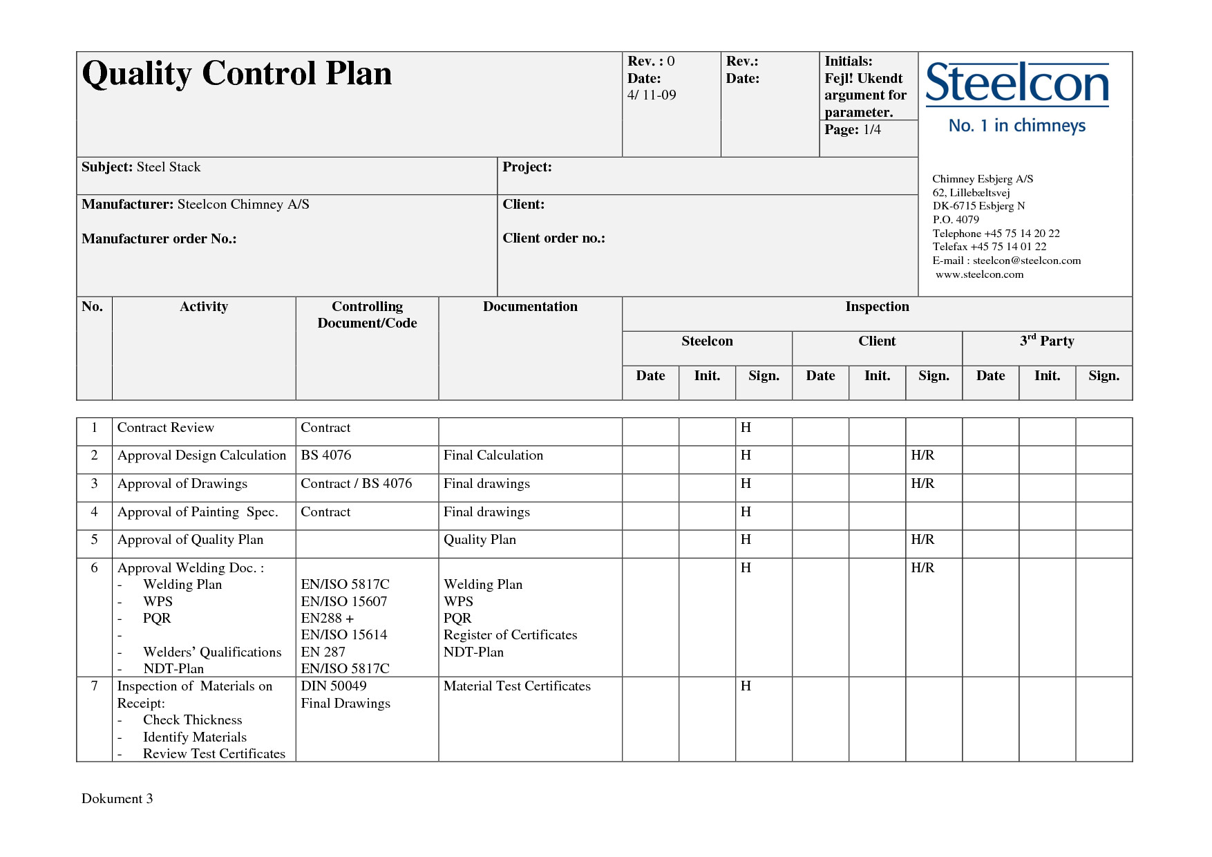 Quality Control Plans Templates Quality assurance Plan Example – Emmamcintyrephotography