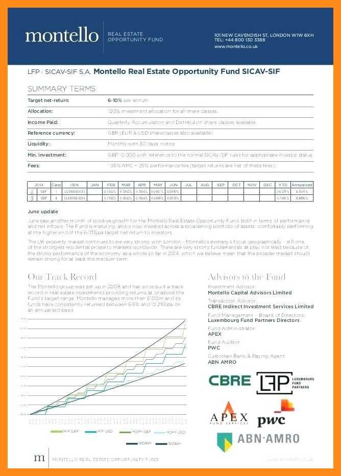 Real Estate Fact Sheet Template 10 11 Real Estate Fact Sheet Template