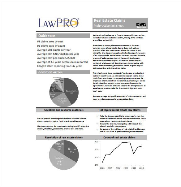 Real Estate Fact Sheet Template 27 Fact Sheet Templates Pdf Doc Apple Pages Google