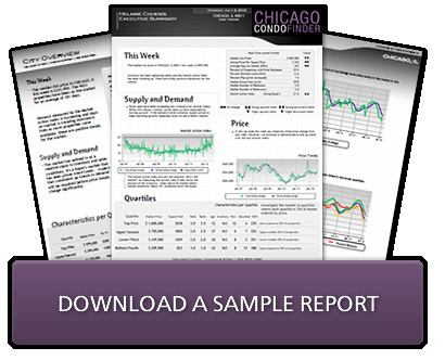 Real Estate Market Report Template Chicago Real Estate Market Stats Report From
