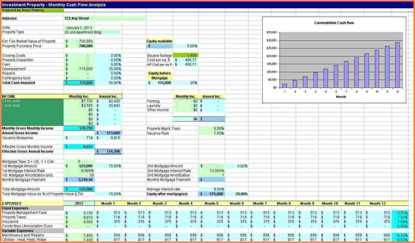 Real Estate Spreadsheet Templates 5 Real Estate Agent Expense Tracking Spreadsheet