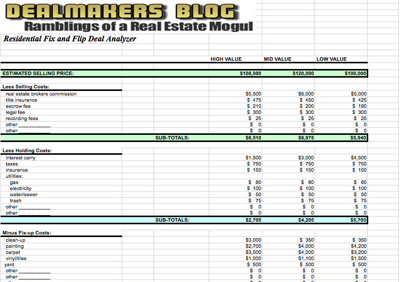 Real Estate Spreadsheet Templates Real Estate Development Spreadsheet Outlookdirectory