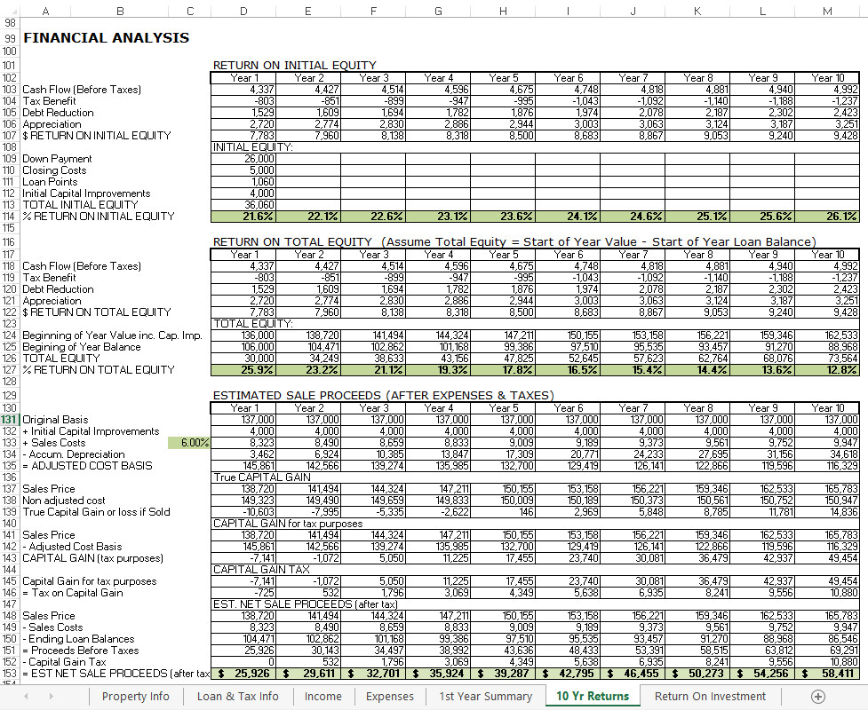 Real Estate Spreadsheet Templates Real Financial Analysis Estate Spreadsheet Templates
