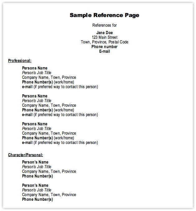 Reference Sheet for Resume Template Resume References Sample Page