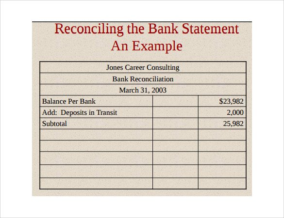 Regions Bank Statement Template Sample Bank Statement Template 13 Free Documents