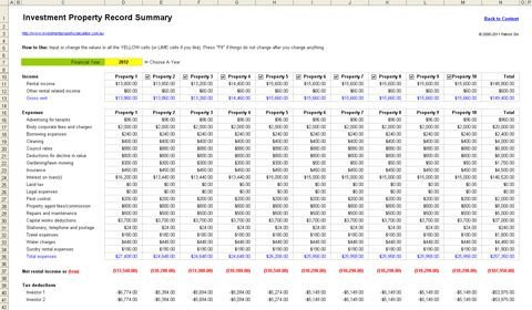Rental Income Spreadsheet Template Free Rental Property Investment Management Spreadsheet