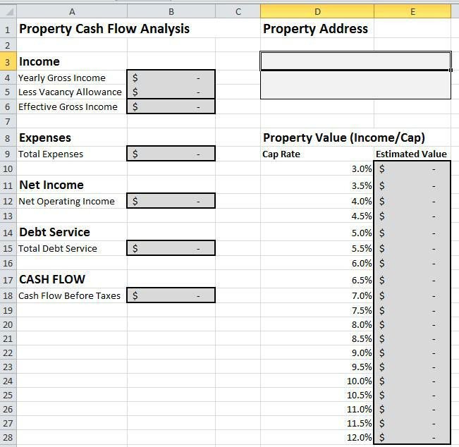 Rental Income Spreadsheet Template Rental Cash Flow Analysis Spreadsheet for Excel