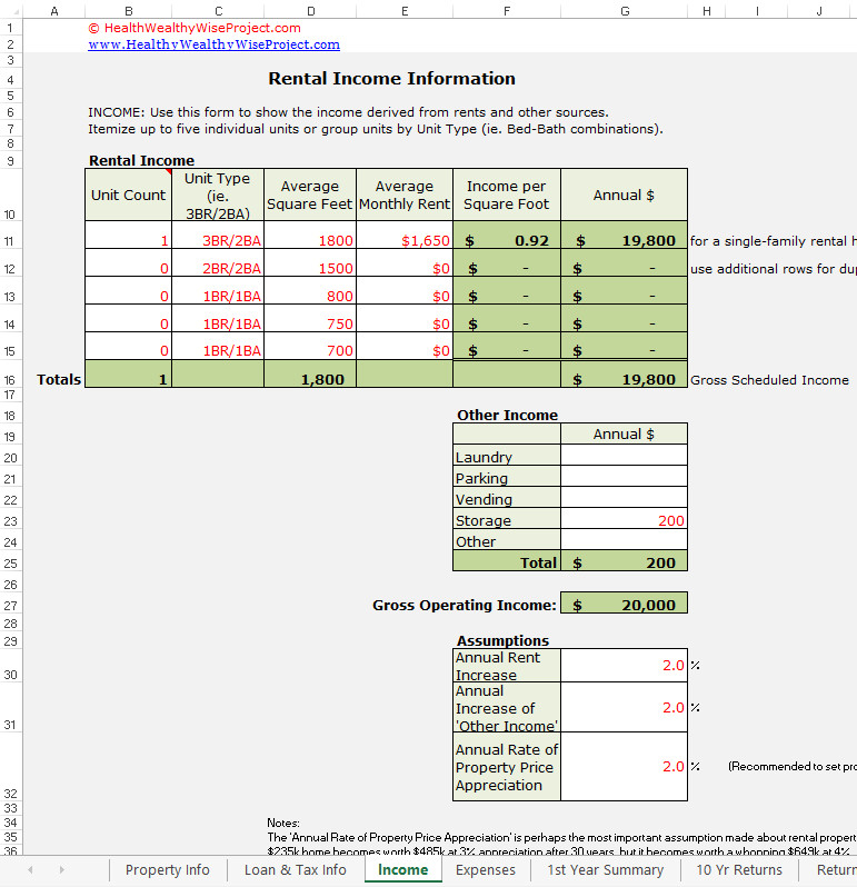 Rental Income Spreadsheet Template Rental In E Property Analysis Excel Spreadsheet