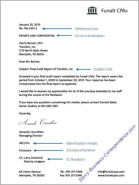 Resignation Letter Subject Line Business Letter with Additional Letter Elements Reference