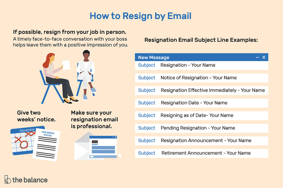 Resignation Letter Subject Line Subject Lines for Resignation Email Messages
