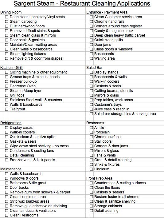 Restaurant Side Work Checklist Template Restaurant Checklist Template Google Search