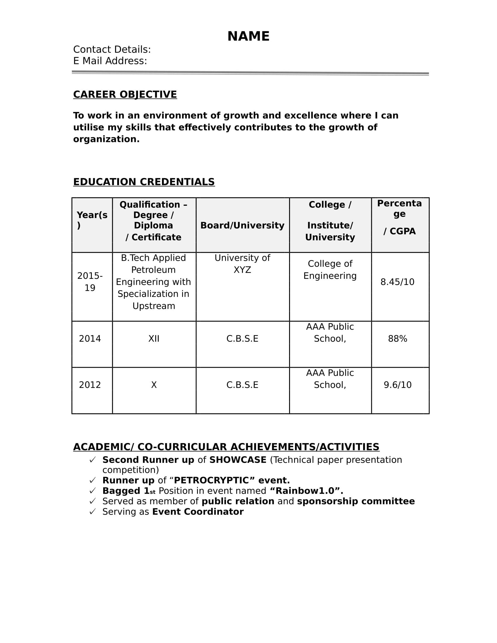 Resume Samples for Freshers 32 Resume Templates for Freshers Download Free Word format