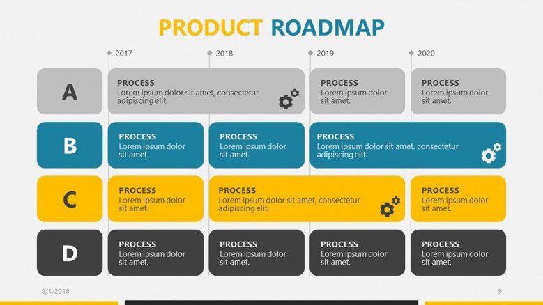 Roadmap Powerpoint Template Free Business Roadmap