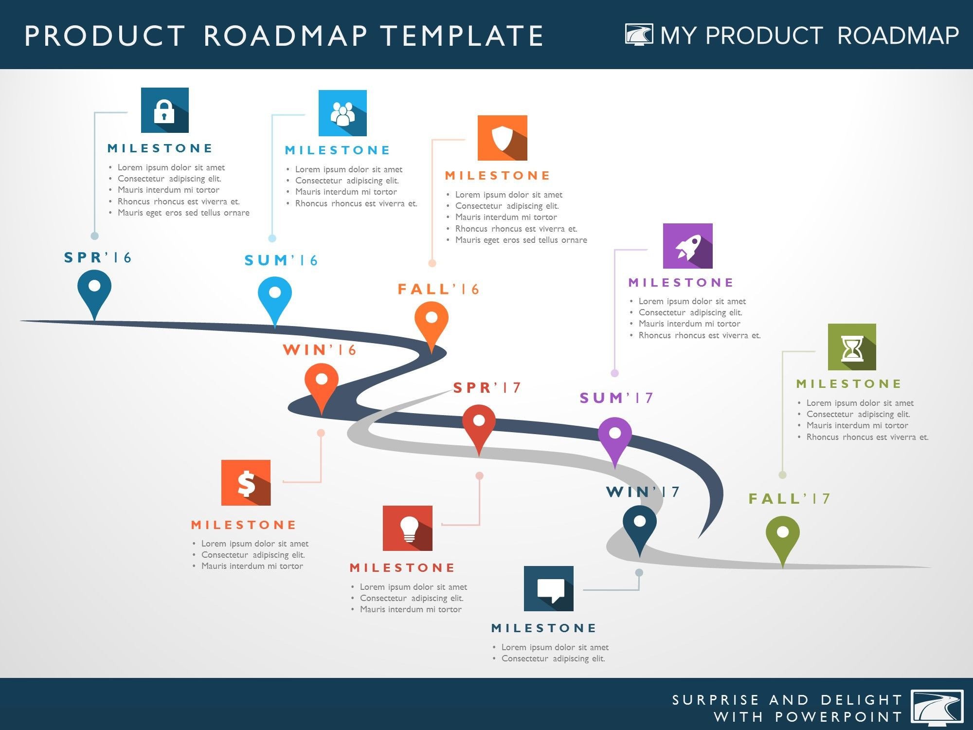 Roadmap Powerpoint Template Free Product Strategy Portfolio Management Development Cycle