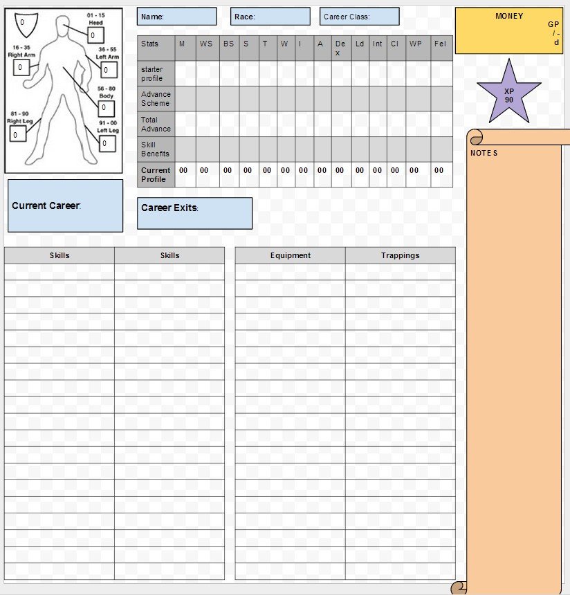 Roleplay Character Sheet Template Show Off Your Character Sheet Designs Role Playing Games