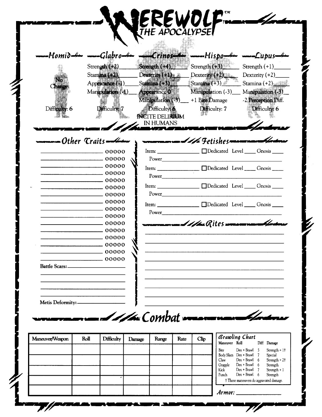 Roleplay Character Sheet Template Werewolf the Apocolypse Character Sheet