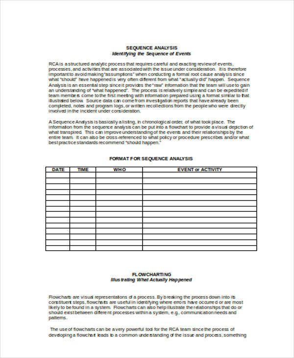 Root Cause Analysis Template Healthcare 12 Root Cause Analysis Word Pdf