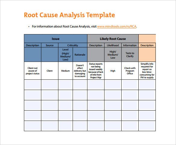 Root Cause Analysis Template Healthcare 30 Root Cause Analysis Templates Word