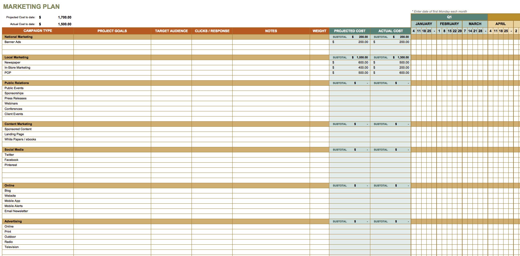 Sales Activity Tracking Spreadsheet Sales Activity Tracking Spreadsheet