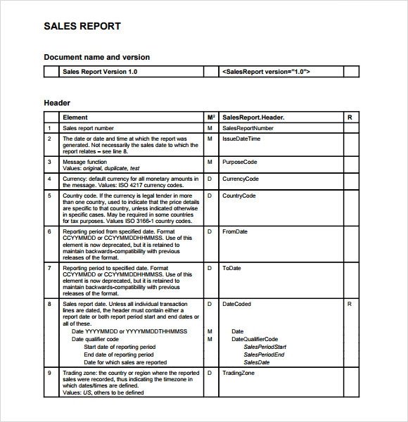 Sales Calls Report Template Sample Sales Call Report Sample – 12 Free Documents In