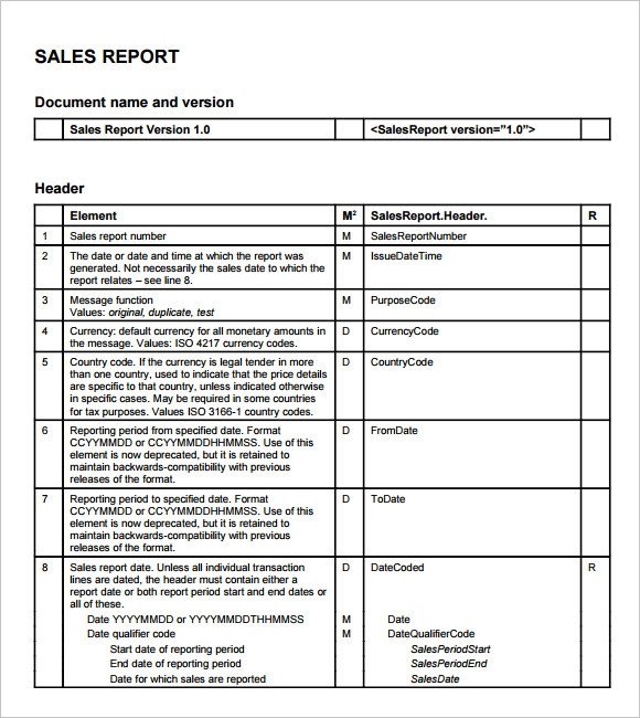 Sales Calls Report Template Sample Sales Call Report Sample – 12 Free Documents In