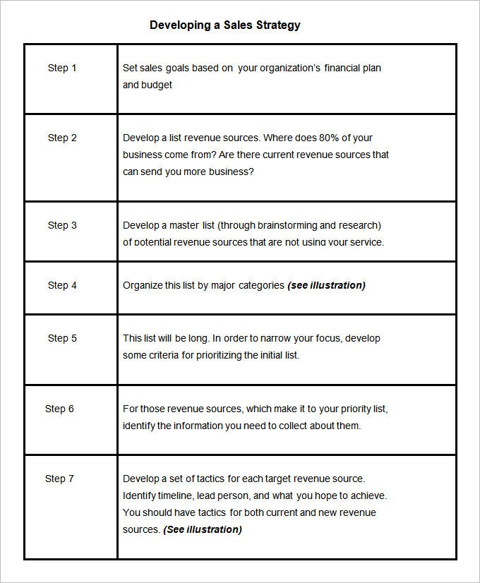 Sales Plan Template Word 13 Sales Strategy Template Doc Excel Pdf