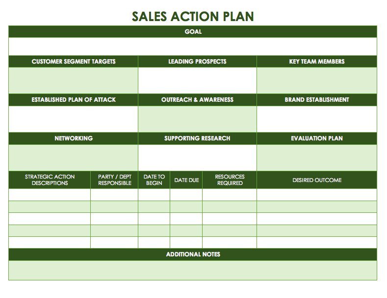 Sales Plan Template Word Free Action Plan Templates Smartsheet