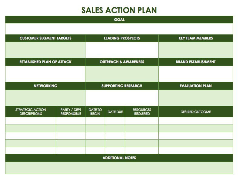 Sales Plan Template Word Free Action Plan Templates Smartsheet