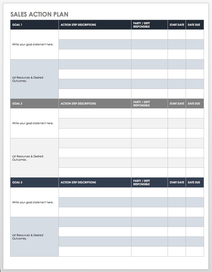 Sales Plan Template Word Free Sales Pipeline Templates