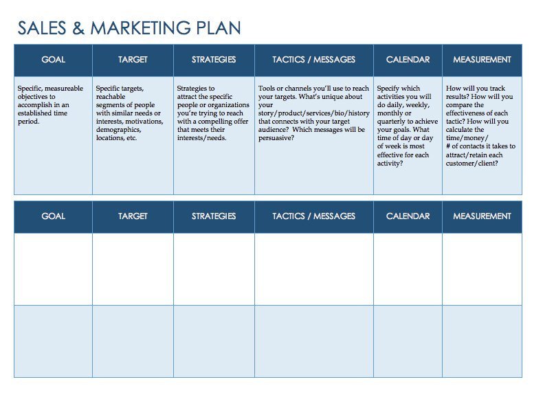 Sales Plan Template Word Free Sales Plan Templates Smartsheet