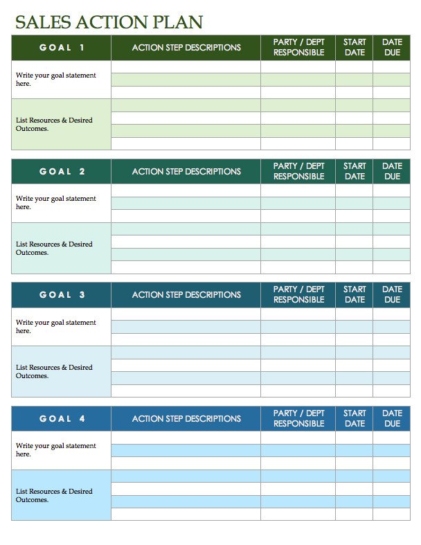 Sales Plan Template Word Free Sales Plan Templates Smartsheet