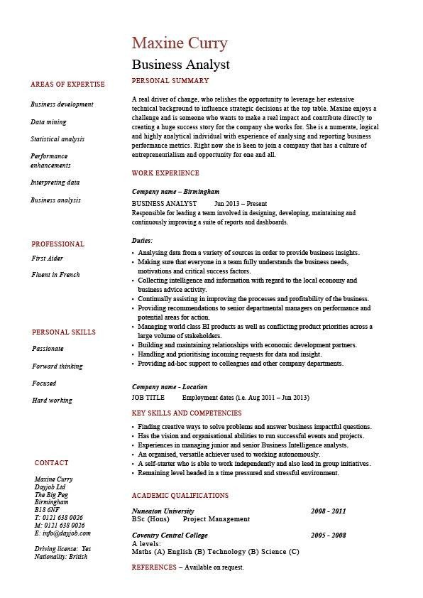 Sample Business Analyst Resume Business Analyst Resume Example Sample Professional