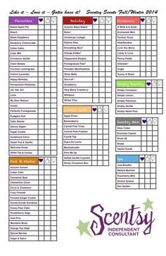 Scentsy Wish List My Scentsy Wish List so Guests Can Fill them Out and Not