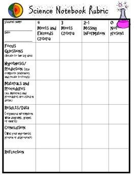 Science Project Rubric Template 26 Best Images About Rubrics Galore Preschool to Grade