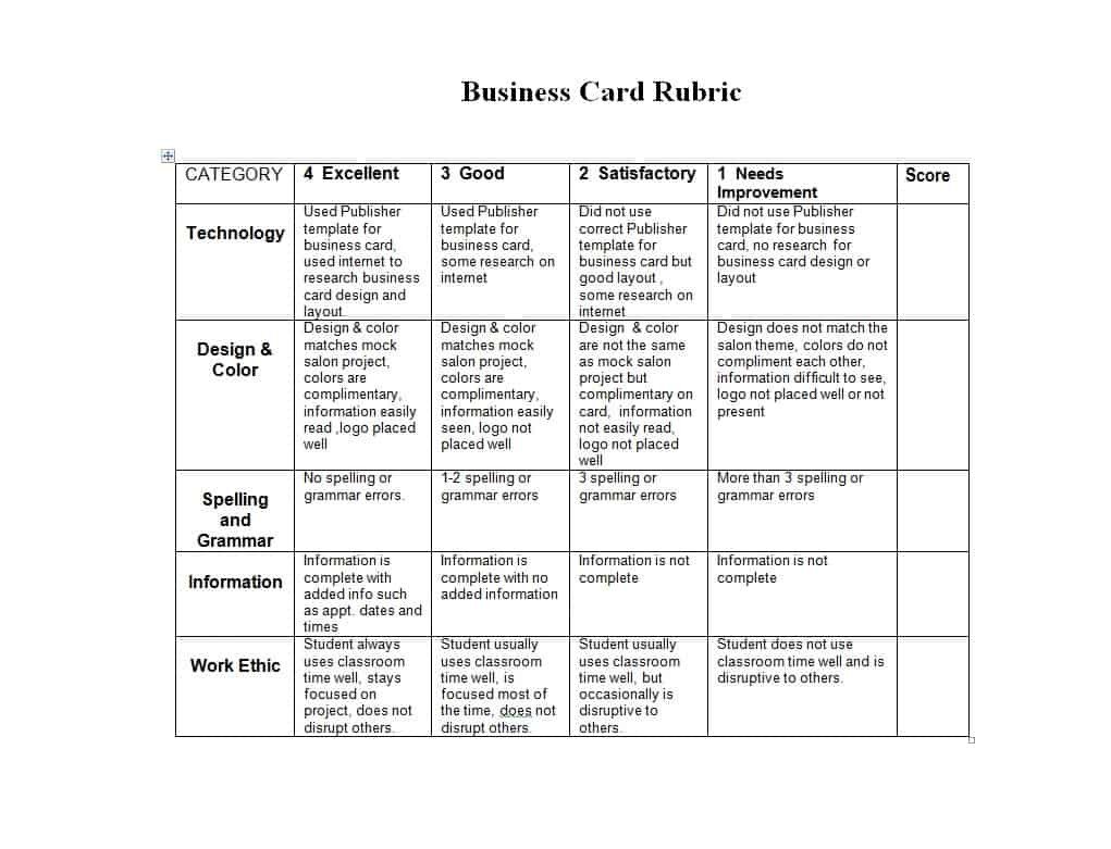 Science Project Rubric Template 46 Editable Rubric Templates Word format Template Lab