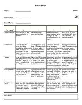 Science Project Rubric Template Project Rubric Group Work Rubric Team Collaboration