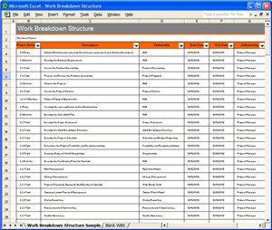 Scope Of Work Template Excel Image Scope Of Work Ms Excel Work Breakdown Structure