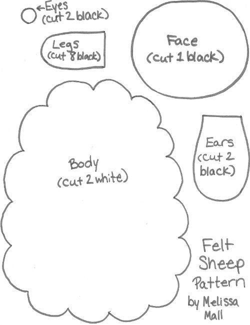 Sheep Ears Template Best 25 Lamb Template Ideas On Pinterest