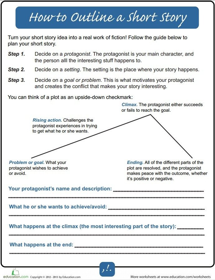 Short Story Outline Template How to Outline A Short Story for Beginners Writers Write