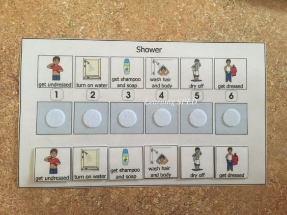 Shower Schedule Nursing Home Check Out Taking A Shower Sequence Chart Visual Aid Daily