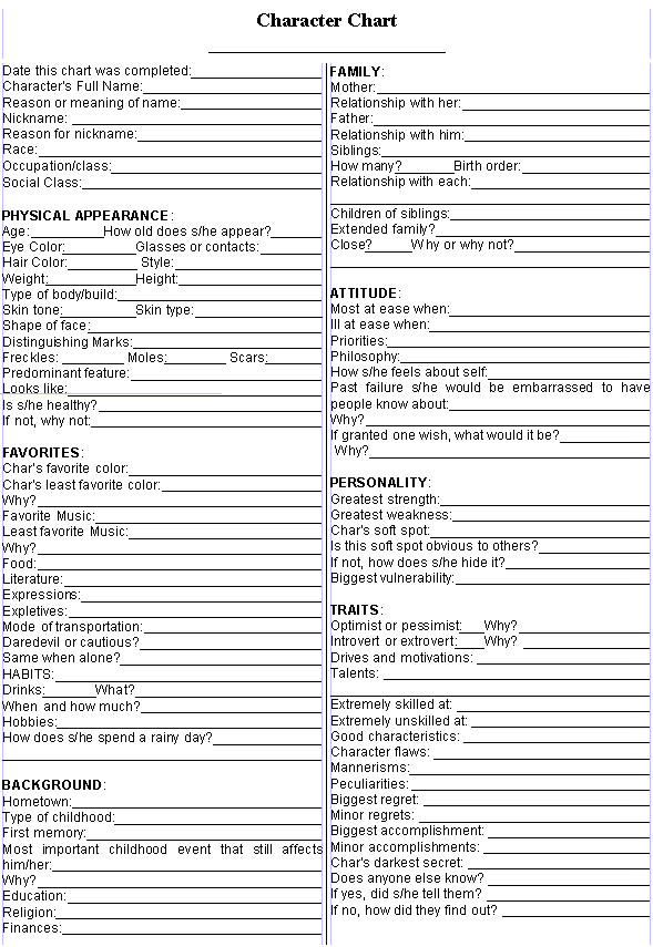 Simple Character Bio Template Character Bio Template