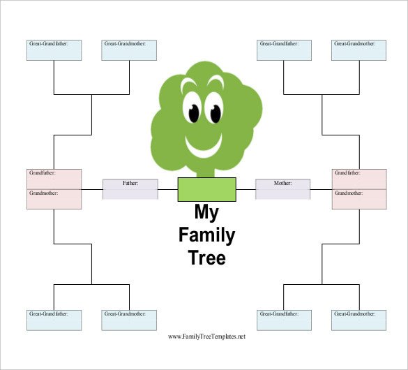 Simple Family Tree Template Simple Family Tree Template 25 Free Word Excel Pdf