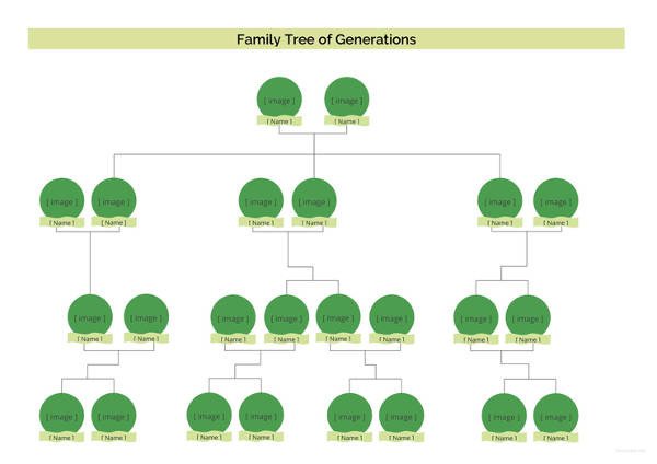 Simple Family Tree Template Simple Family Tree Template 27 Free Word Excel Pdf