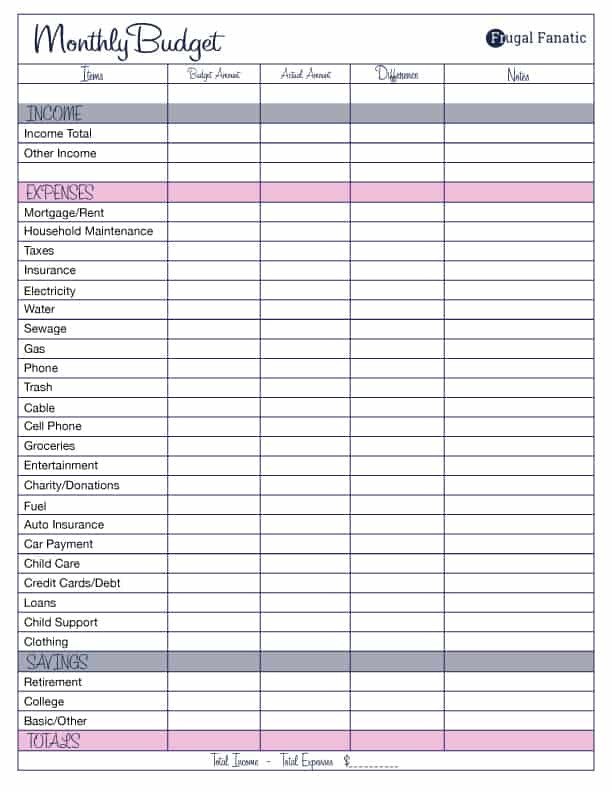 Simple Personal Budget Template 10 Bud Templates that Will Help You Stop Stressing